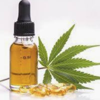 CBD Hemp - FAD or MIRACLE cure?