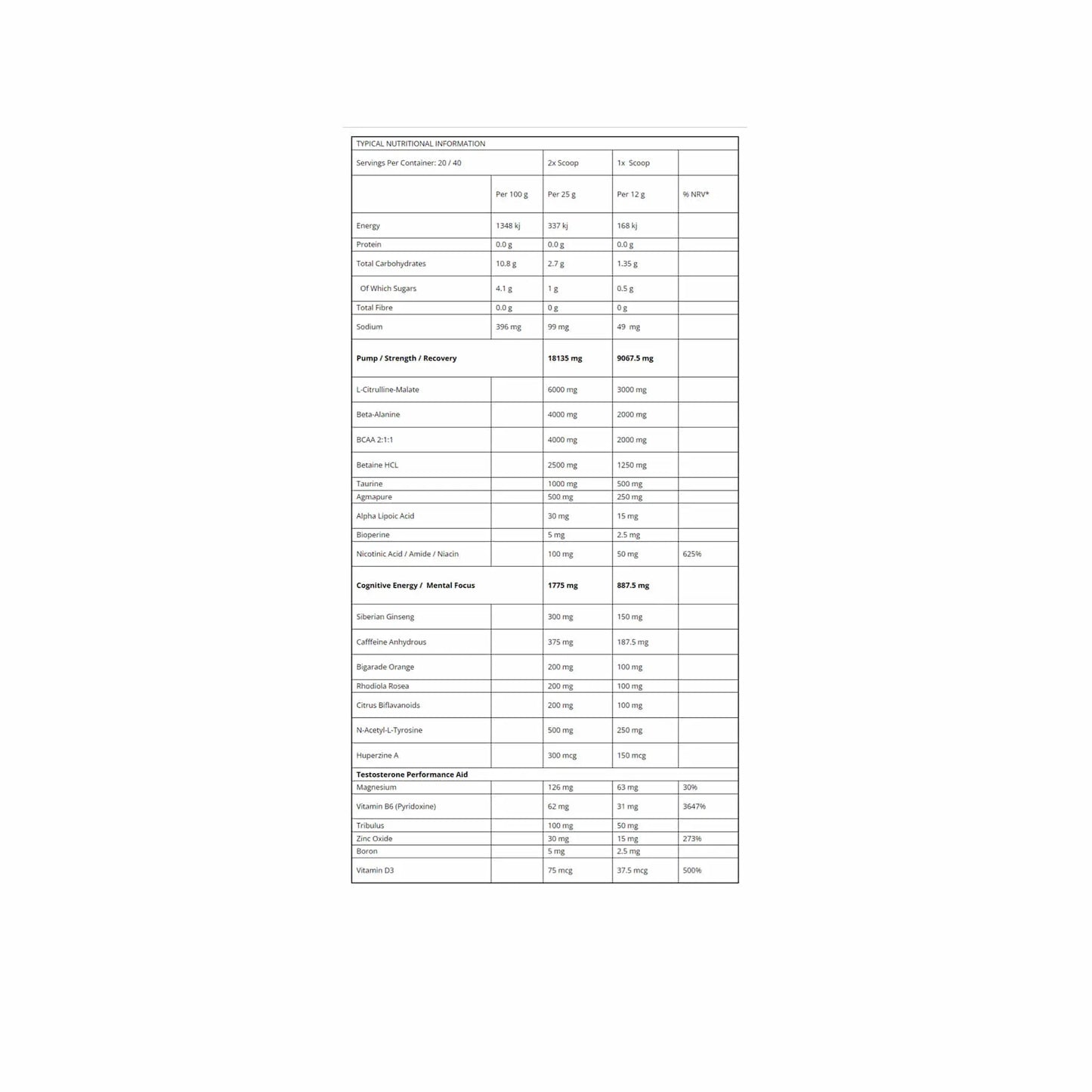 Nutritional information table for TNT Mercury Hydroblast Legacy, detailing ingredients and benefits for energy production.