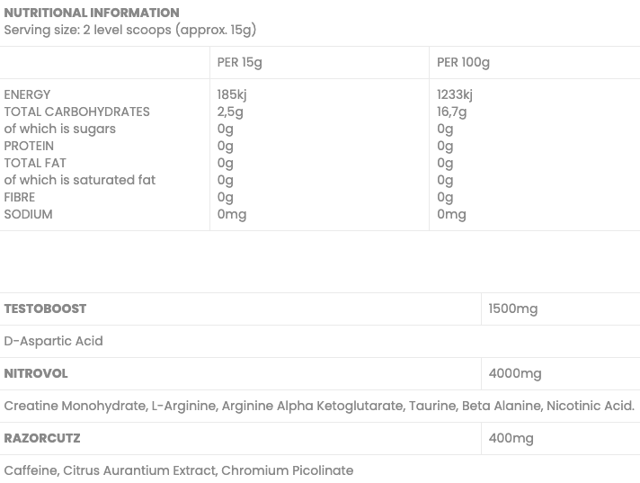Pro Nutrition Pump & Cut Pro Nutrition