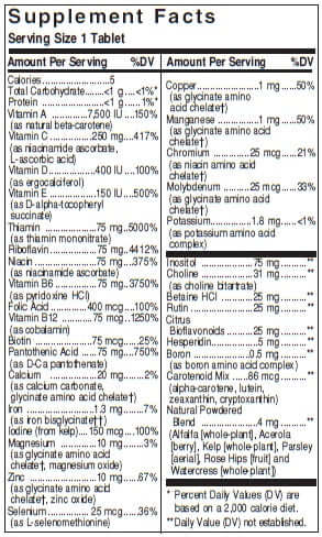 SOLGAR VM 75 - Solgar | Energize Health