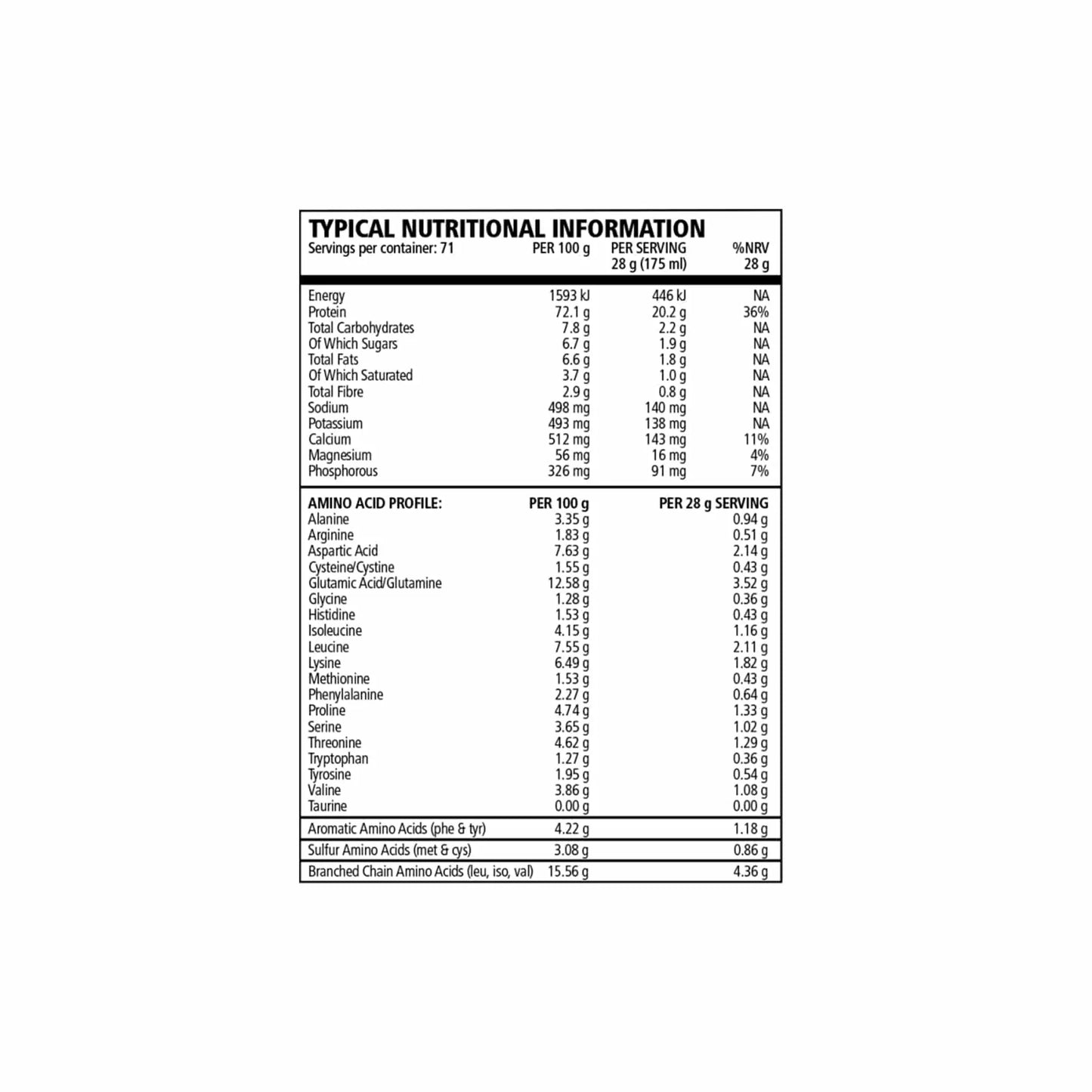 Nutritional information label for TNT Mercury Prime Whey 2Kg, detailing energy, amino acids, and other key nutrients.