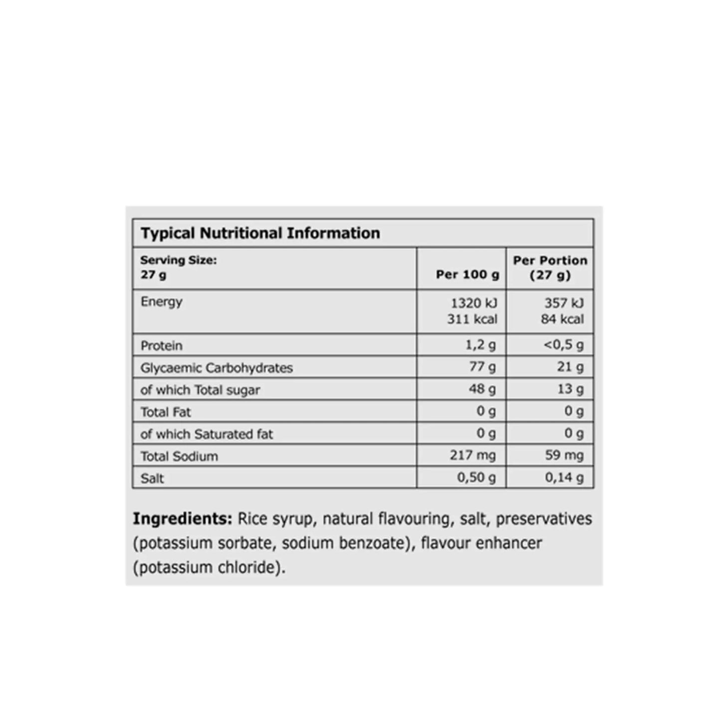 Nutritional information for 32Gi Sports Gel, including serving size, calories, sugars, and ingredients.