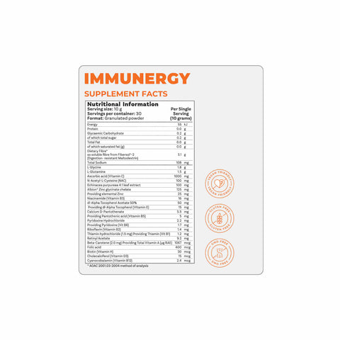 Bioteen Immunergy