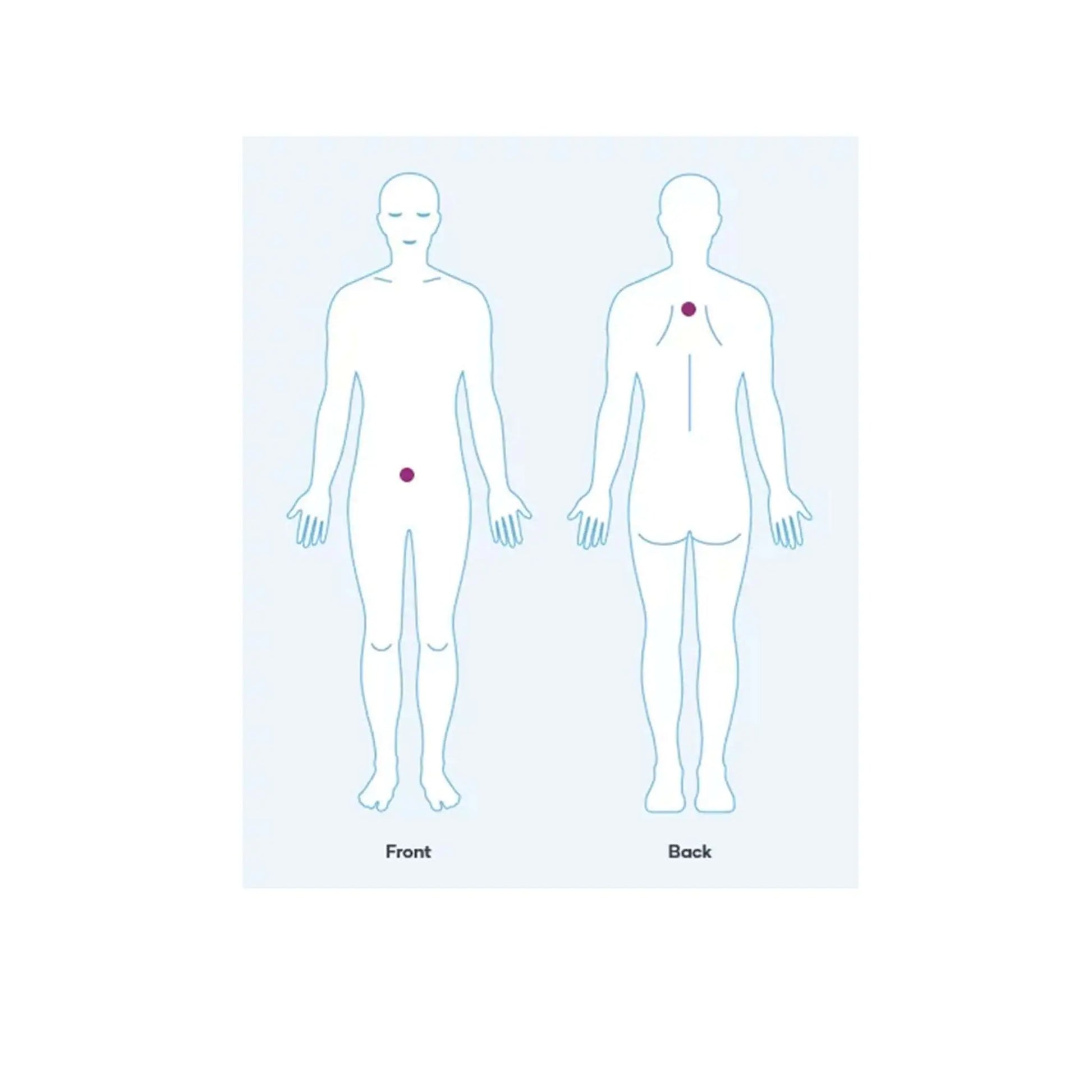 LifeWave X49™ Patches LifeWave