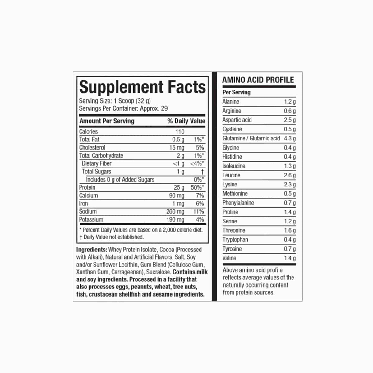 Supplement facts for MuscleTech IsoWhey, including protein content and amino acid profile.