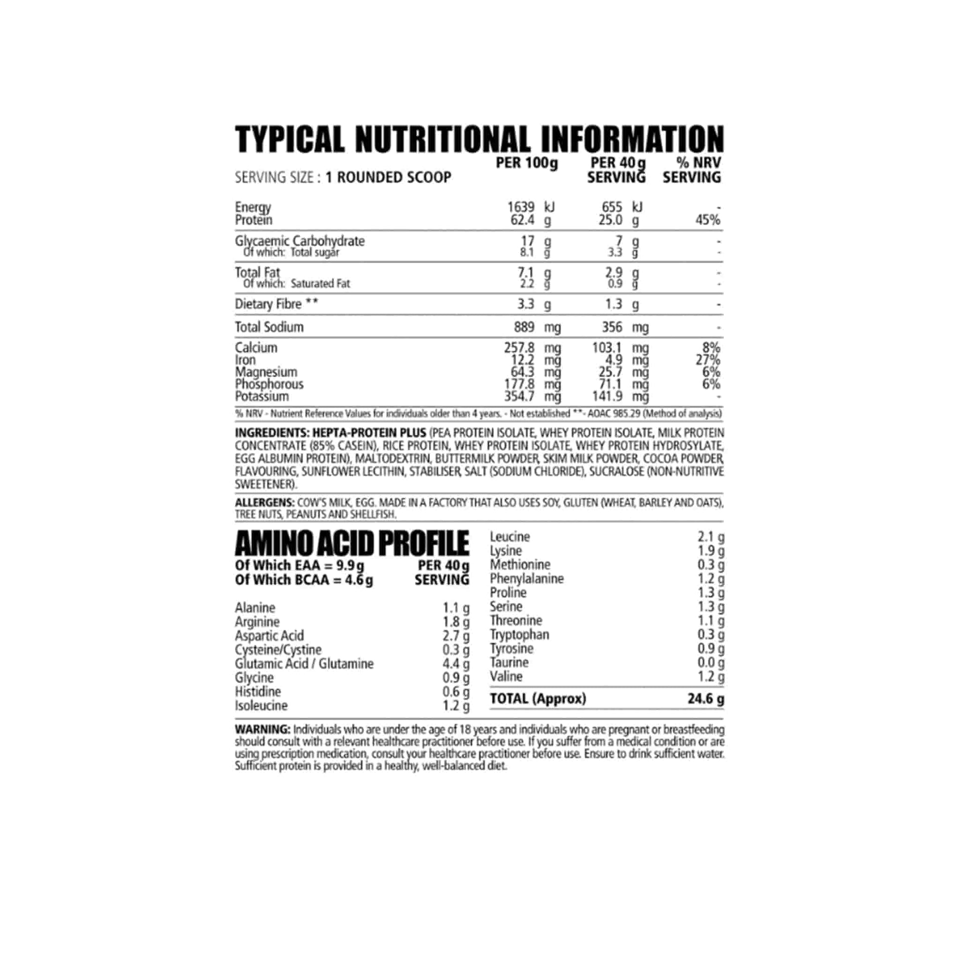 NPL Platinum Whey + 1Kg NPL