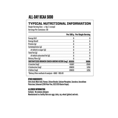 Nutritech BCAA 5000