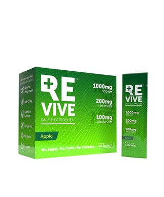 REVIVE Daily Electrolytes