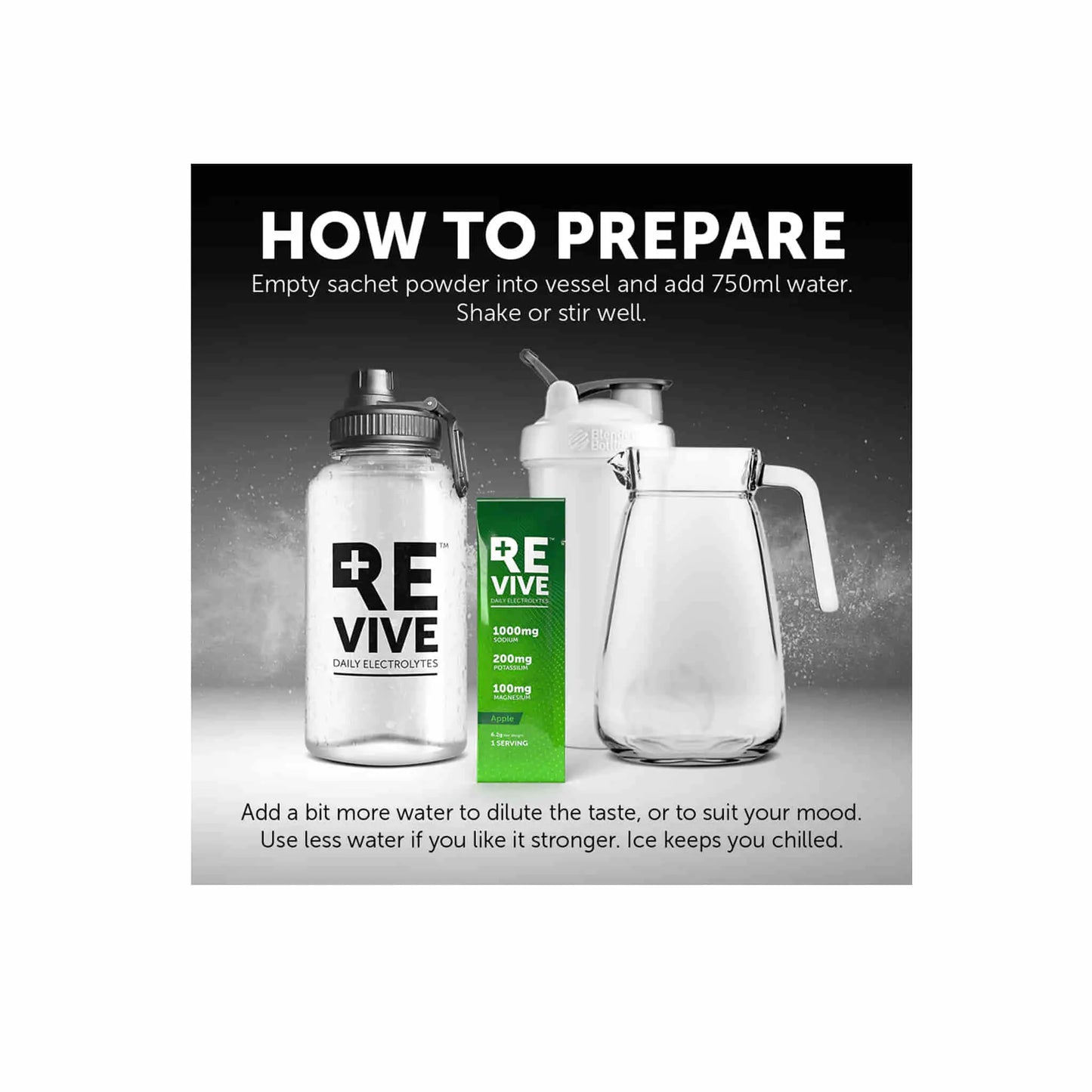 REVIVE Daily Electrolytes 30 Pack Revive
