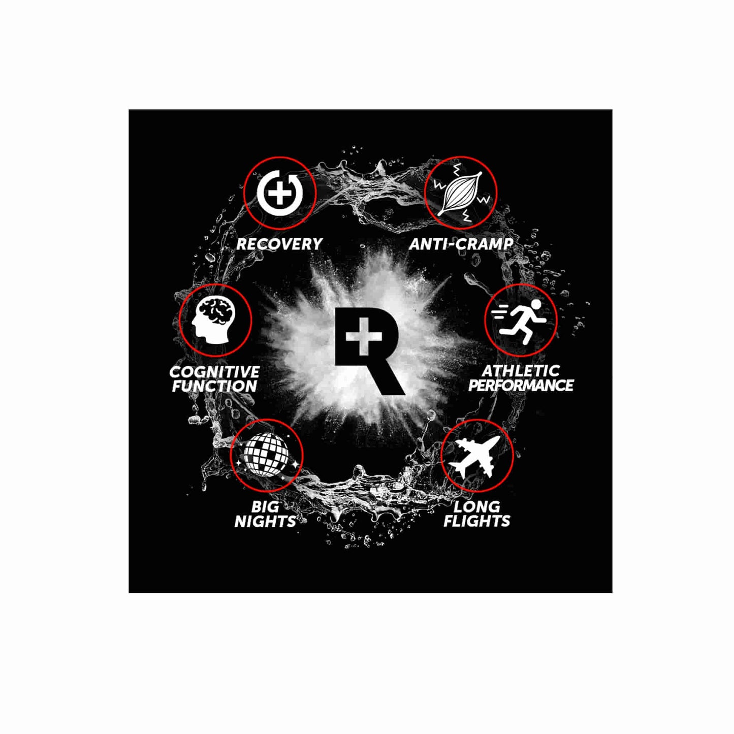 REVIVE Daily Electrolytes 30 Pack Revive