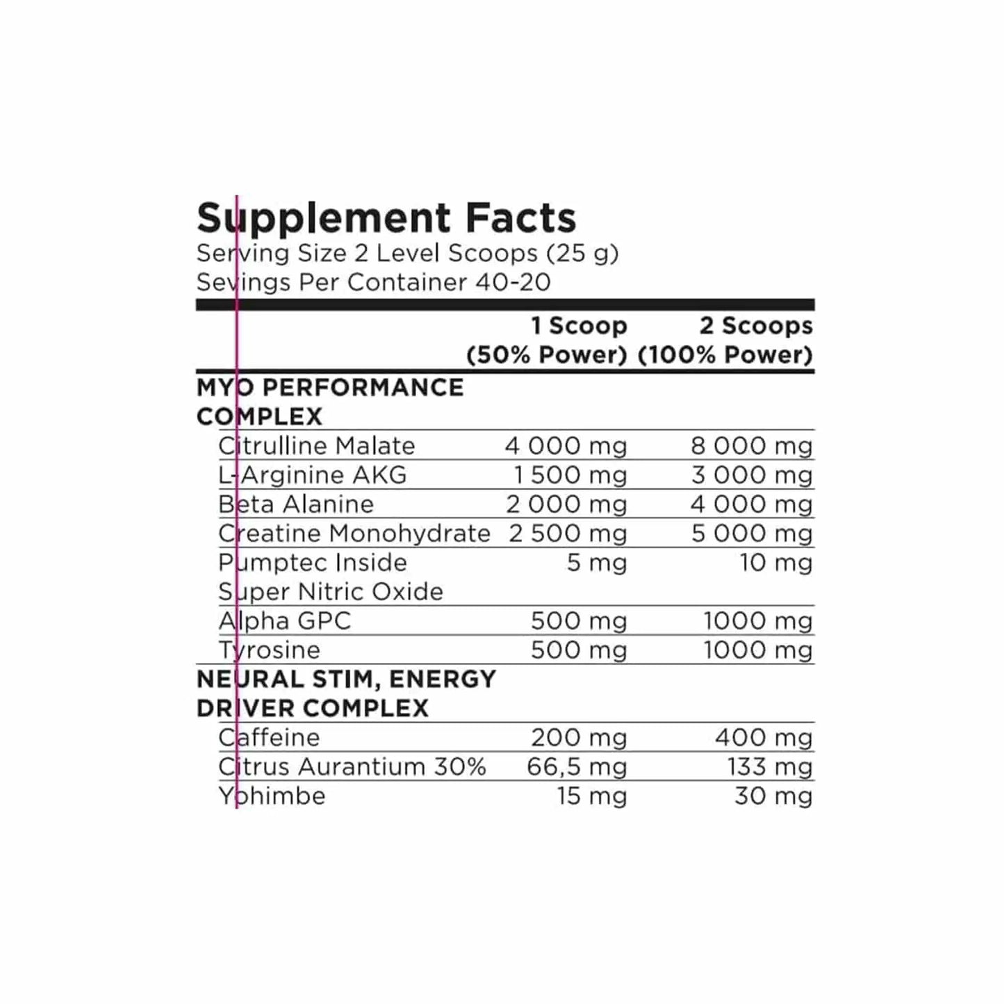 Supplement facts for Star Pharma Pro Nitro Pump detailing ingredients and dosages for optimal muscle performance.
