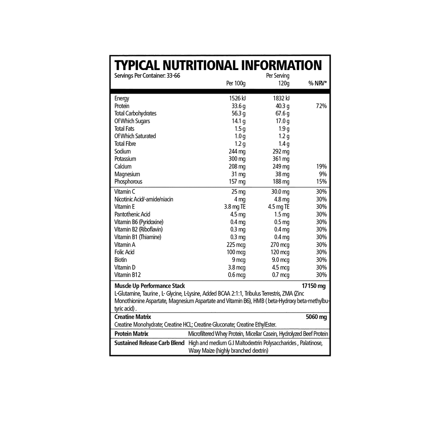 Typical nutritional information for TNT Mercury Black Mass 2.4Kg, detailing calories, protein, and vitamins per serving.