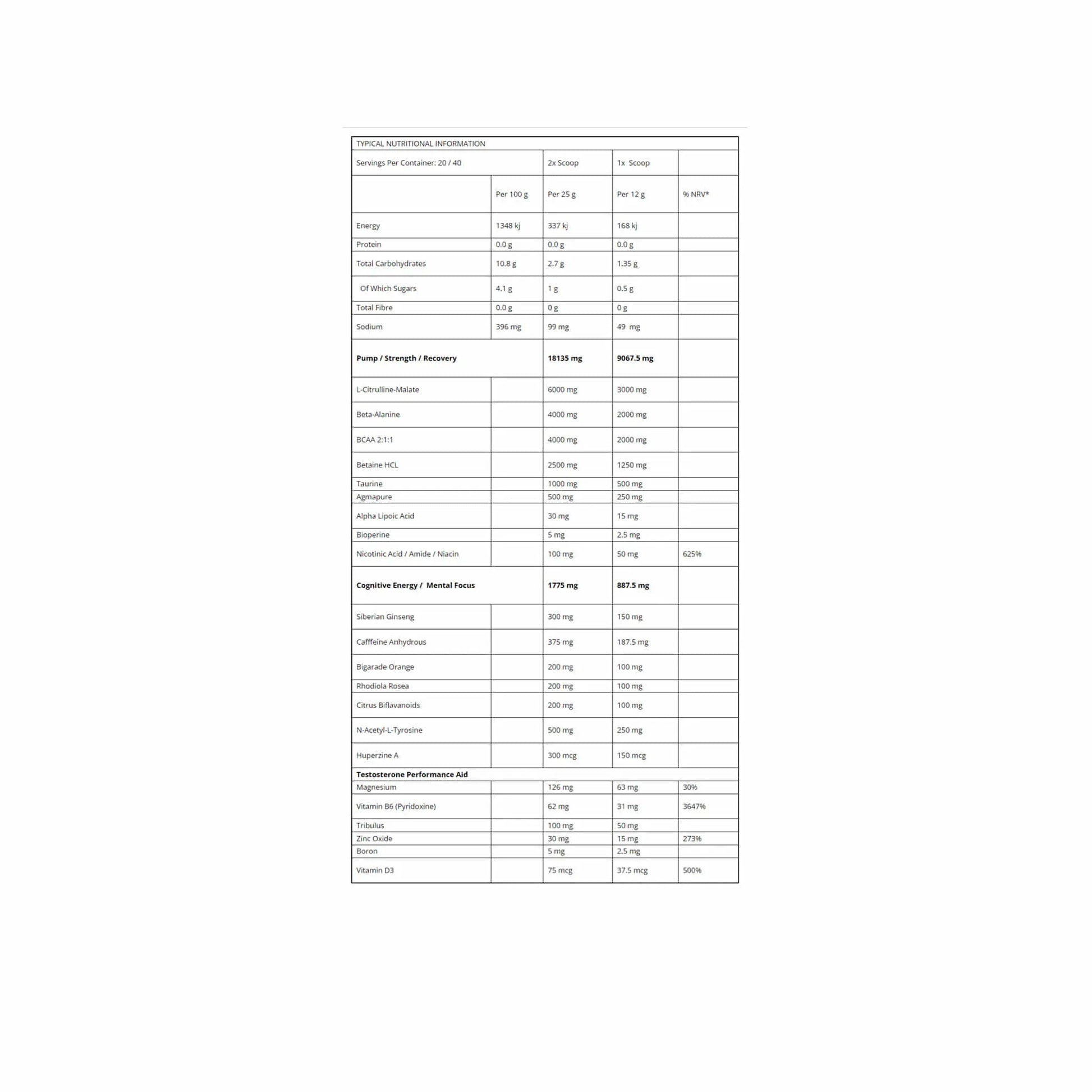 Nutritional information table for TNT Mercury Hydroblast Legacy, detailing ingredients and benefits for energy production.