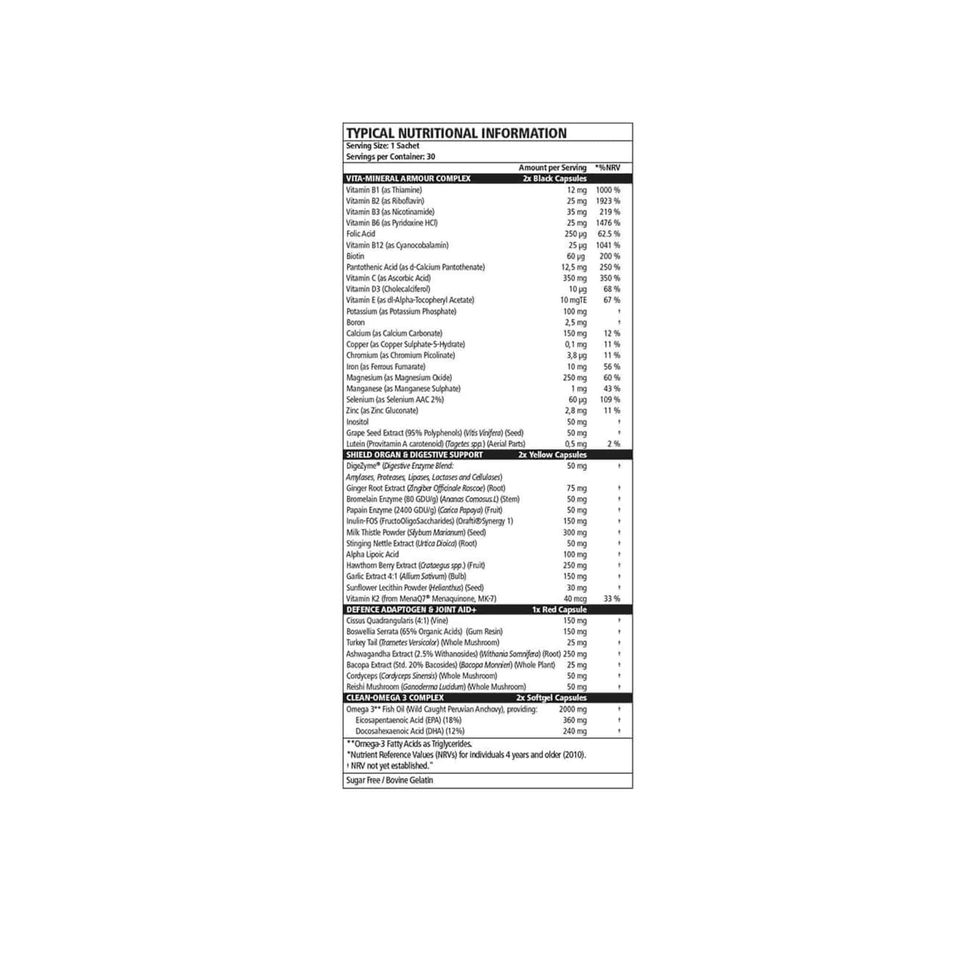 Nutritional information for TNT Mercury Nutrient Beast, showcasing vitamins, minerals, and other essential nutrients.