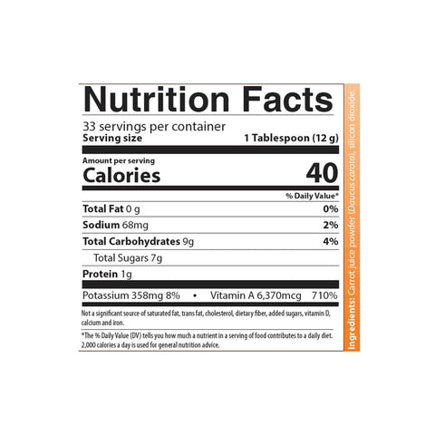 AIM JUST CARROTS - Aim Africa | Energize Health