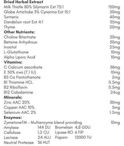 NUTRIGREEN LIVERTONE - Nutrigreen | Energize Health