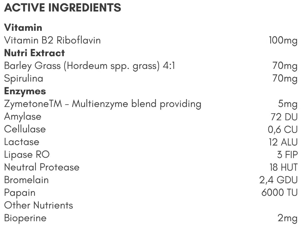 NUTRIGREEN VITA B2 RIBOFLAVIN - Nutrigreen | Energize Health