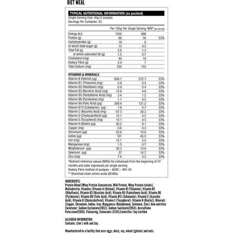 NUTRITECH DIET MEAL - Nutritech | Energize Health