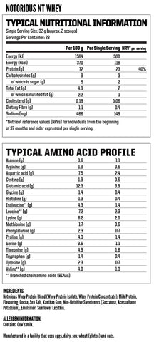 NUTRITECH NOTORIOUS WHEY - Nutritech | Energize Health