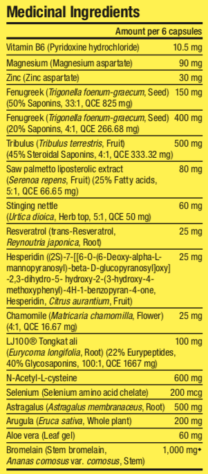 Medicinal ingredients list for Pharmafreak Test Freak 2.0, detailing amounts per 6 capsules and key components.
