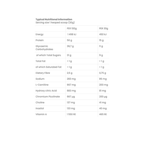 Pro Nutrition Lean-Girl Shake n Slim milkshake canister, a nutritious meal replacement for effective weight loss.