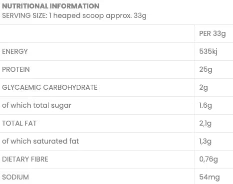 Pro Nutrition Extreme Whey Pro Nutrition