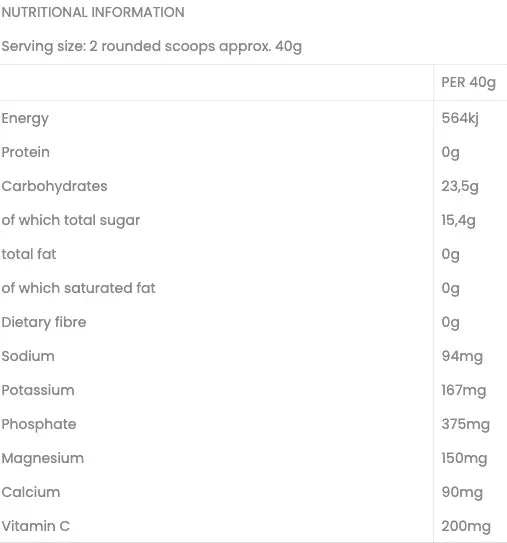 Pro Nutrition Reload Pro Nutrition