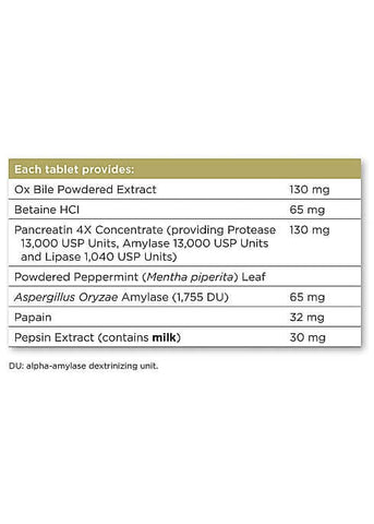 SOLGAR DIGESTIVE ENZYMES - Solgar | Energize Health
