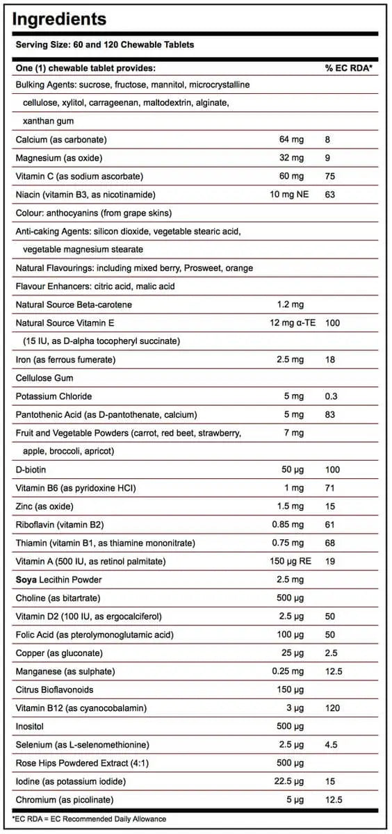 SOLGAR KANGAVITES MULTI TROPICAL - Solgar | Energize Health