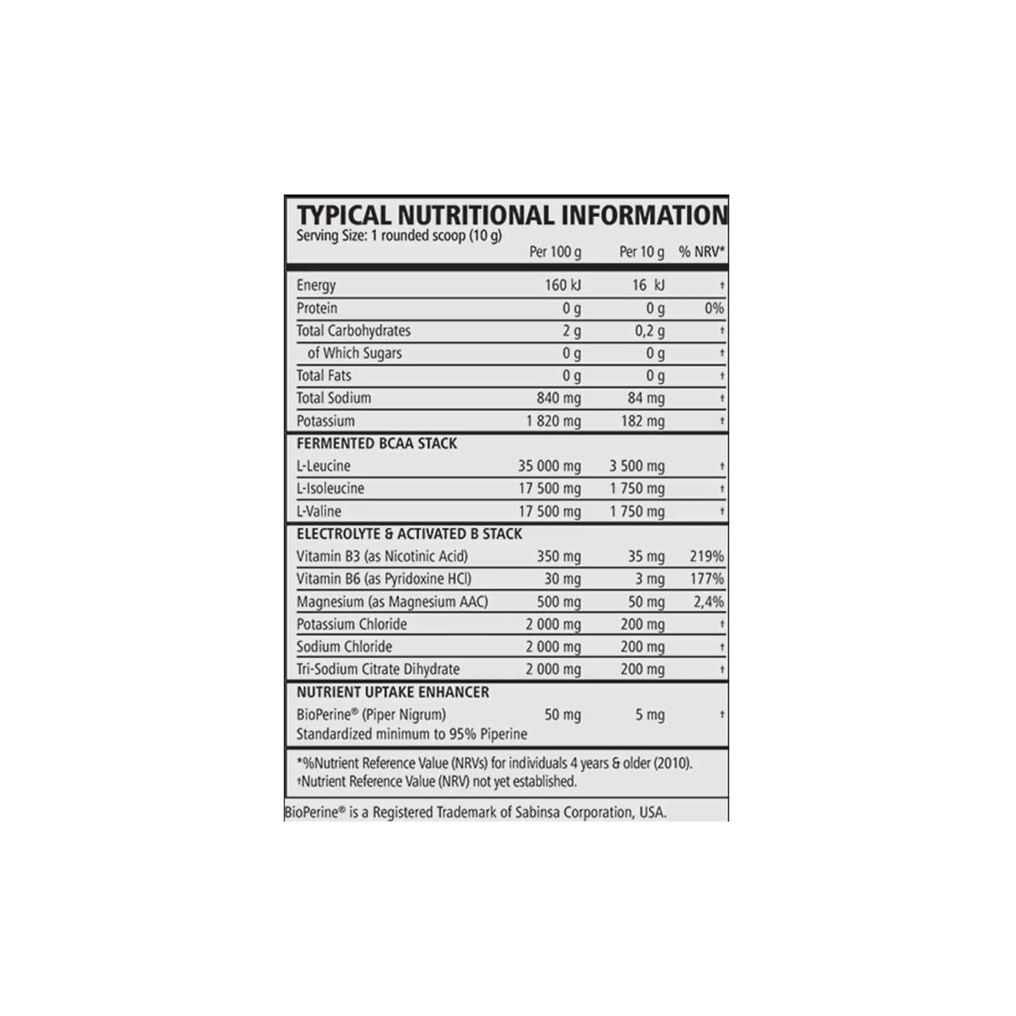Nutritional information label for TNT Mercury Prime BCAA with serving size and ingredient details.