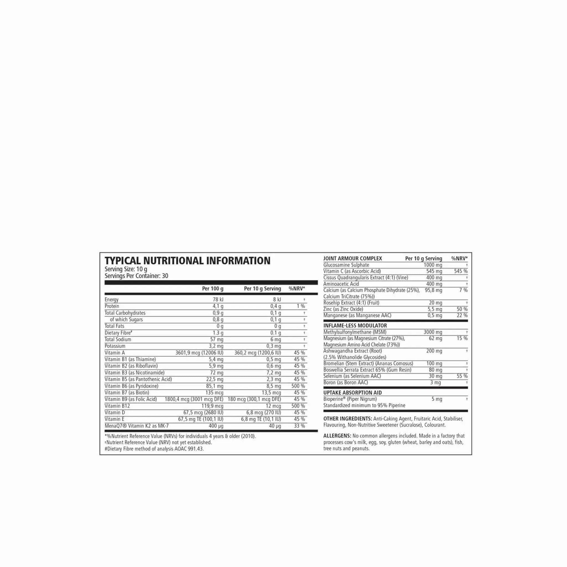 TNT Hinge Joint Armour V2 TNT